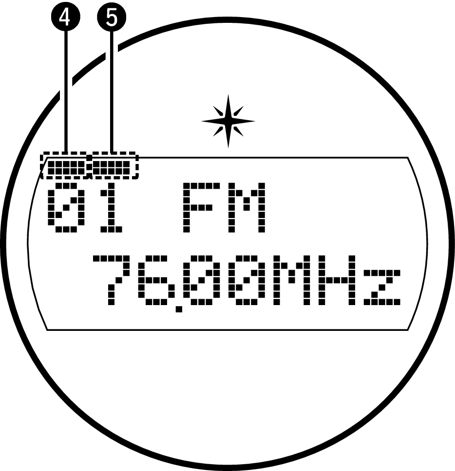 Name Main display TUNER F